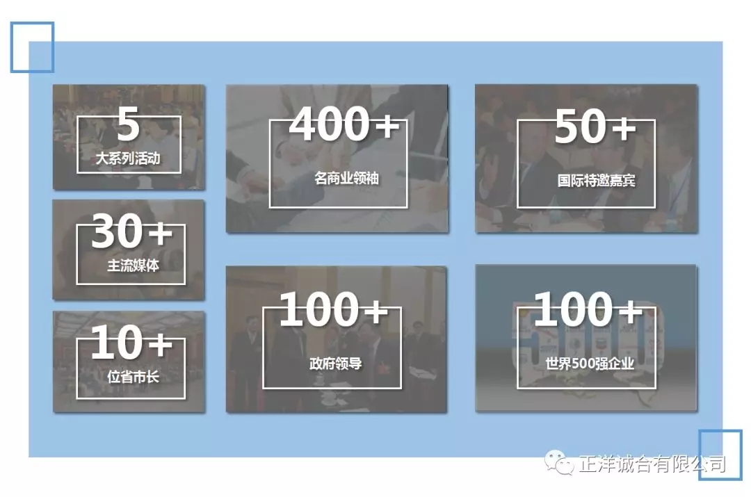 強烈推薦 ▏世界500強都在參加的活動！