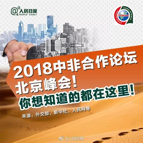 熱點(diǎn) ▏圖解2018中非合作論壇北京峰會(huì)